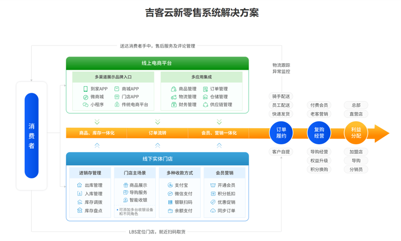 梅花鹿种鹿养殖成本解析