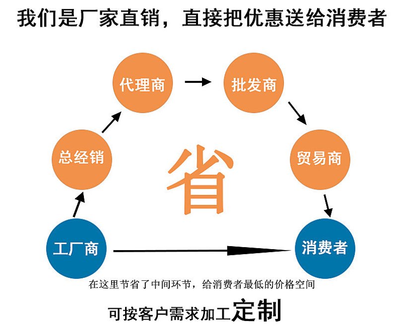 探索梅花鹿种鹿的发展之路