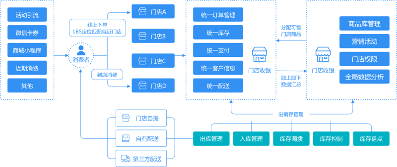 梅花鹿养殖行业指南：价格稳定投资回报好