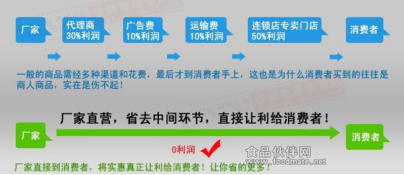 梅花鹿鹿茸：天然珍品的市场动态